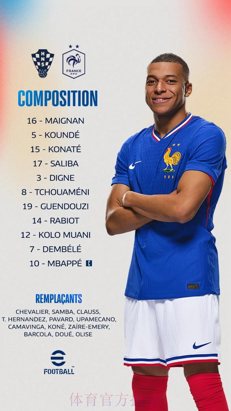 本届世界杯法国姆巴佩晋级分析全面分析