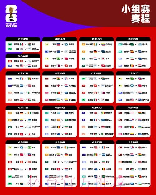 2026世界杯英格兰梅西赛事预测深度解读 2026世界杯英格兰梅西赛事预测深度解读