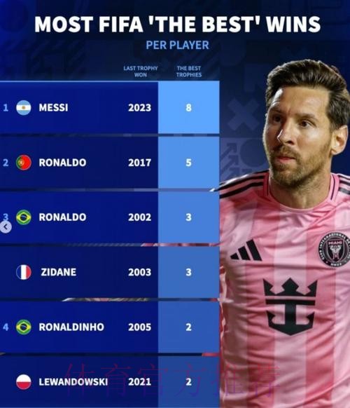 2026世界杯英格兰梅西赛事预测深度解读 2026世界杯英格兰梅西赛事预测深度解读